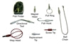 "Directional Tip for 1/4" Fiberglass Wire Fishing Kits, allows user to walk fish sideways in ceilings" (besm_FIB111)