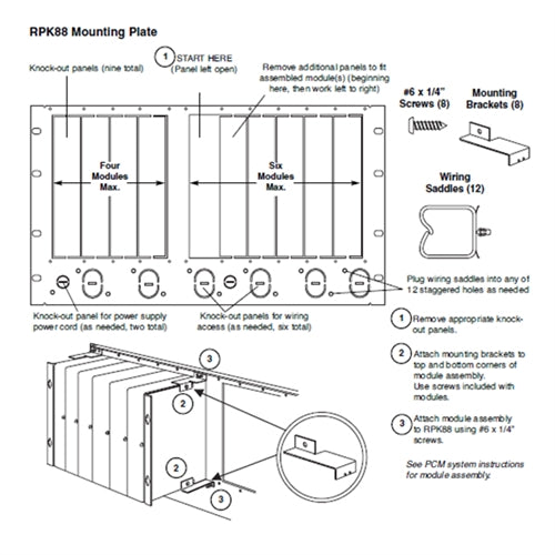 RACK, PANEL MOUNT PCMRPK (RPK88)